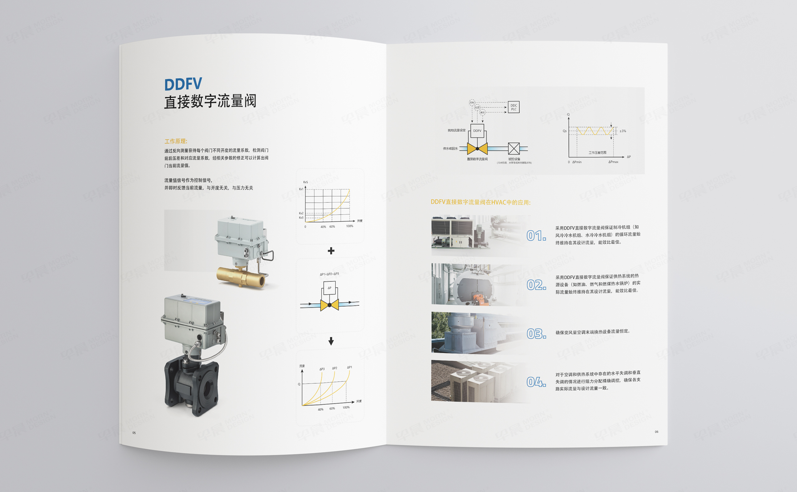 產(chǎn)品畫冊設計,漢騰產(chǎn)品畫冊設計,蘇州,無錫,常州,南通,泰州,鎮(zhèn)江,南京,揚州,張家港,江陰,太倉,昆山,常熟,靖江,企業(yè)畫冊設計,制作,公司