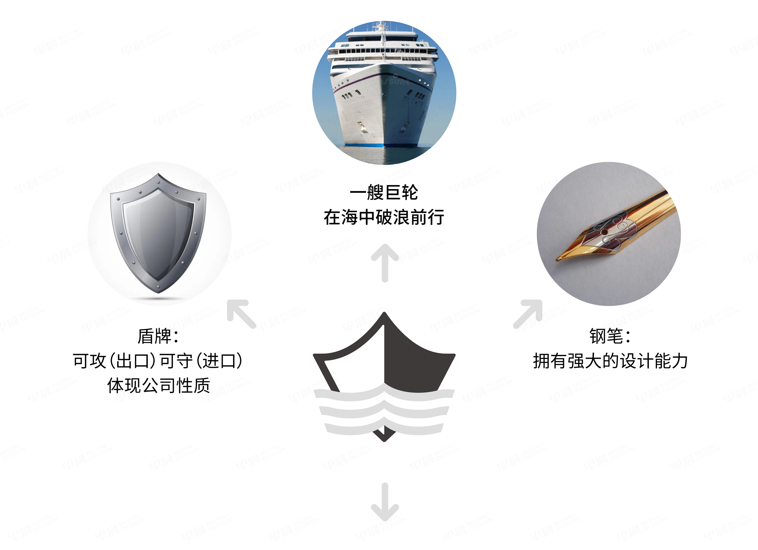 Logo設(shè)計(jì),標(biāo)志設(shè)計(jì),蘇州,無錫,常州,張家港,江陰,太倉(cāng),昆山,常熟,logo制作,標(biāo)志制作,品牌logo,設(shè)計(jì)公司,制作公司 