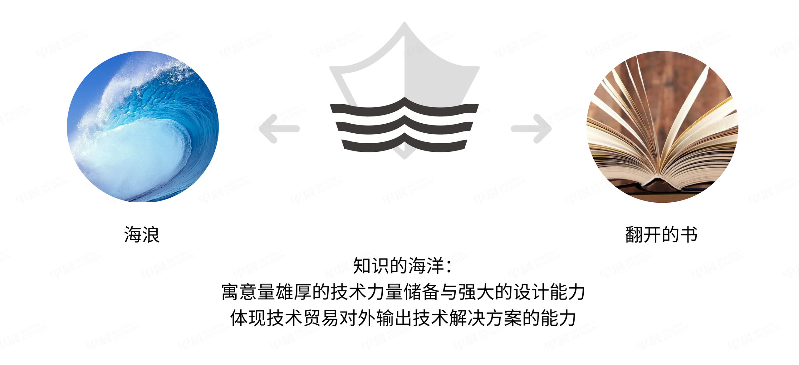 Logo設(shè)計(jì),標(biāo)志設(shè)計(jì),蘇州,無錫,常州,張家港,江陰,太倉(cāng),昆山,常熟,logo制作,標(biāo)志制作,品牌logo,設(shè)計(jì)公司,制作公司 