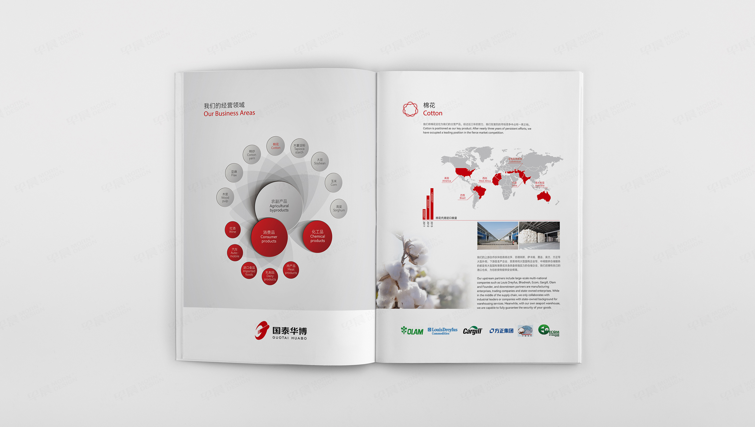 畫冊(cè)設(shè)計(jì),樣本設(shè)計(jì),宣傳冊(cè)設(shè)計(jì),折頁,彩頁設(shè)計(jì)