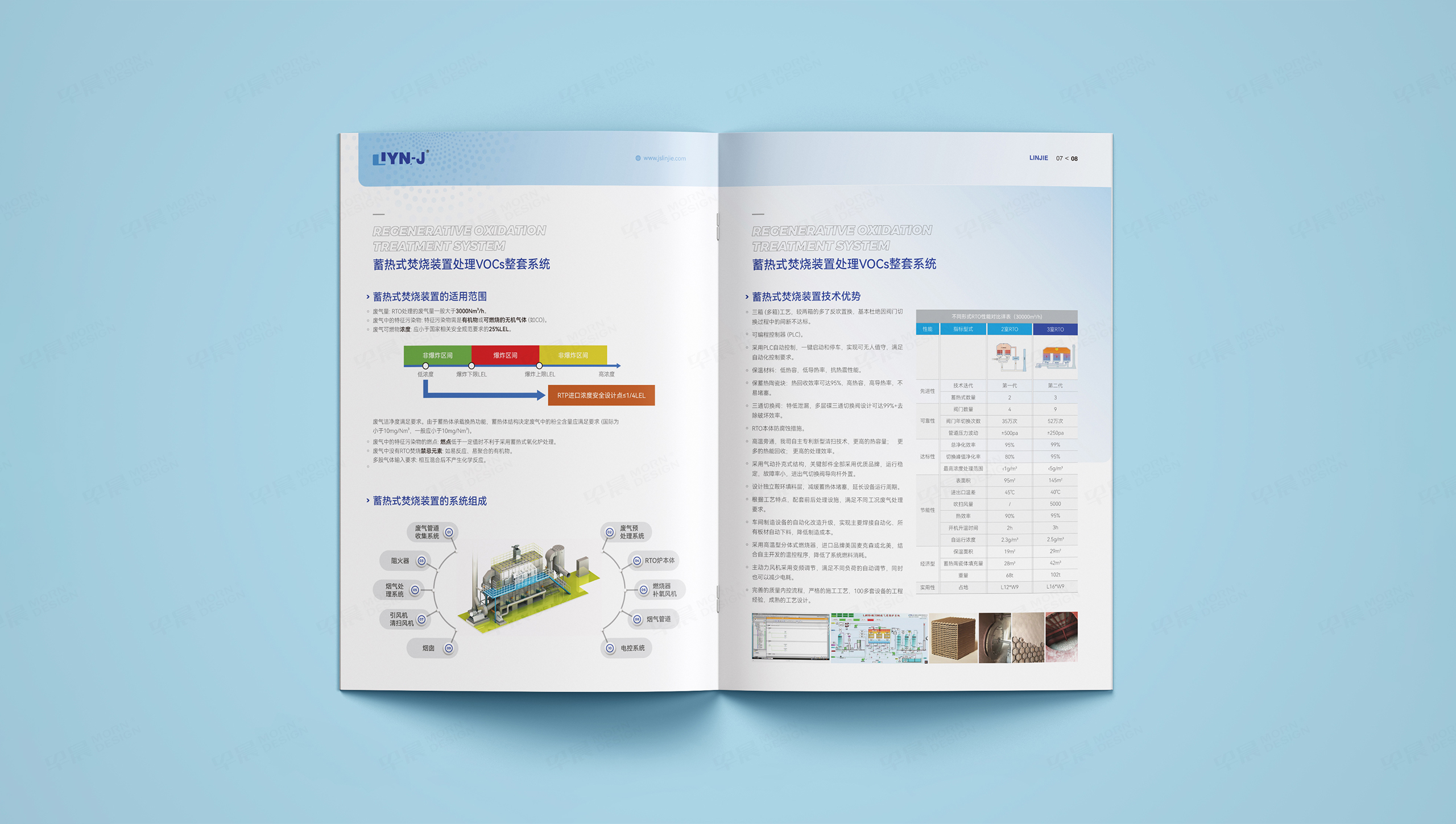 樣本設(shè)計, 畫冊設(shè)計, 琳杰環(huán)保, 無錫, 常州, 南通, 泰州, 張家港, 江陰, 太倉, 昆山, 常熟, 靖江, 蘇州, 樣本制作, 畫冊制作, 設(shè)計公司