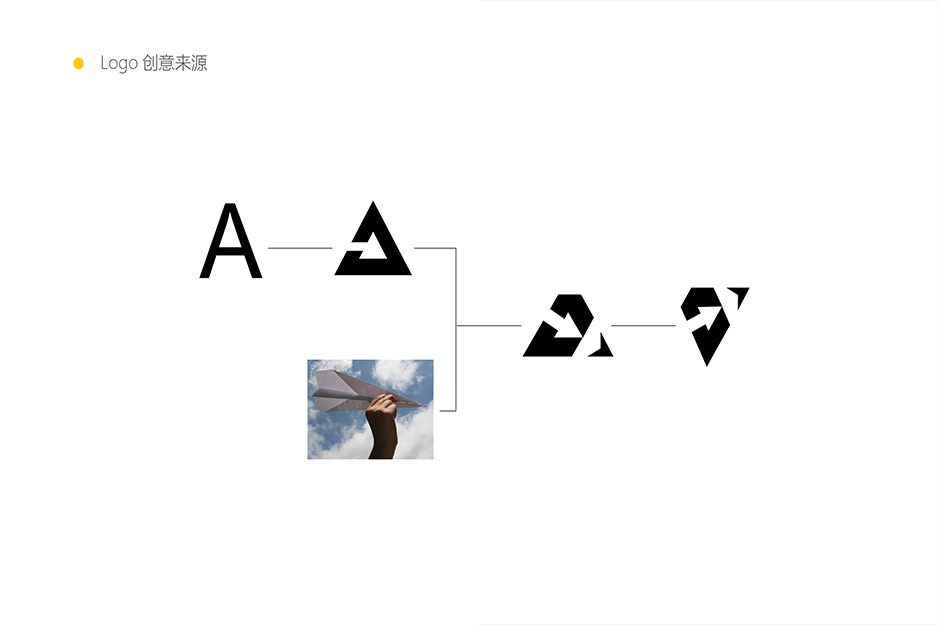 艾斯曼Log設(shè)計(jì),VI設(shè)計(jì),太倉(cāng),昆山,常熟,蘇州,無(wú)錫,靖江,南通,如皋,靖江,海門,宜興的品牌Logo設(shè)計(jì)公司