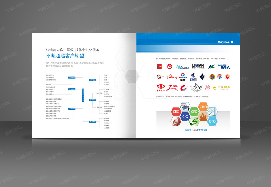 軟件,畫冊(cè)制作,宣傳冊(cè)設(shè)計(jì),樣本設(shè)計(jì),彩本設(shè)計(jì),張家港,江陰,太倉,昆山,常熟,靖江,南通,如東,海門,海安,蘇州,無錫,宜興,張家港金典,公司